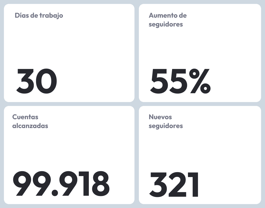Visualiza